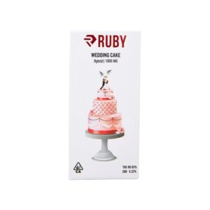 are ruby carts real